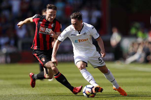 真实案例分 真实案例分