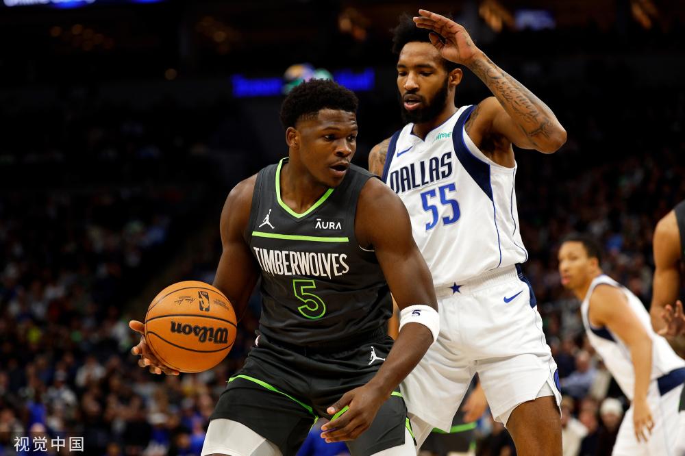 调整以及球 调整以及球